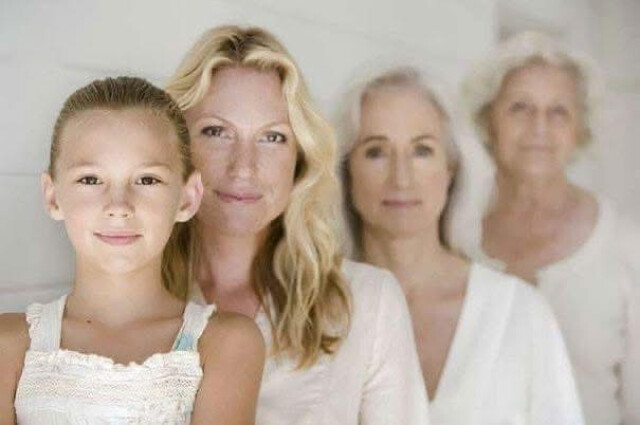 Family Network – Familienaufstellung