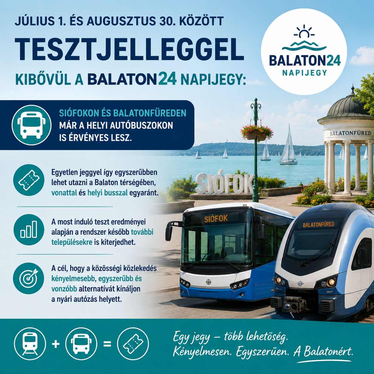 Holnaptól érvényes a Balaton24 napijegy a siófoki helyijáratokon is!