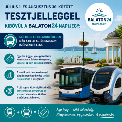 Holnaptól érvényes a Balaton24 napijegy a siófoki helyijáratokon is!